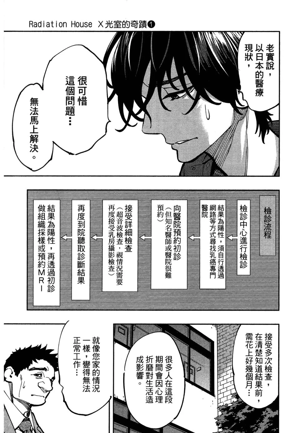 第600页