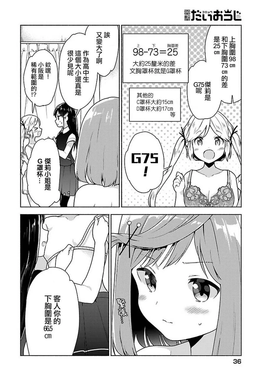 第54页