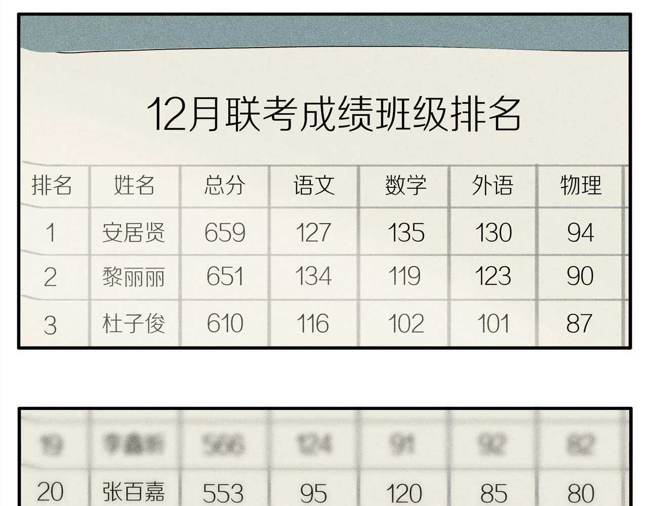 第153页