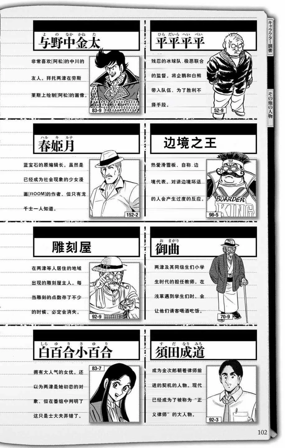 第144页