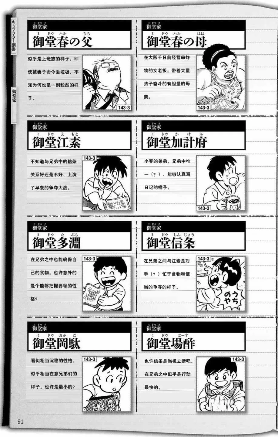 第81页