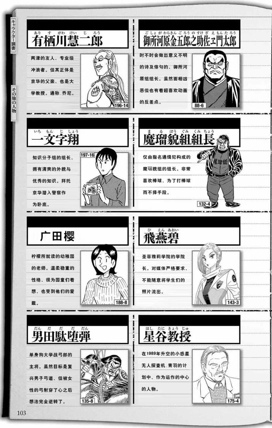 第147页