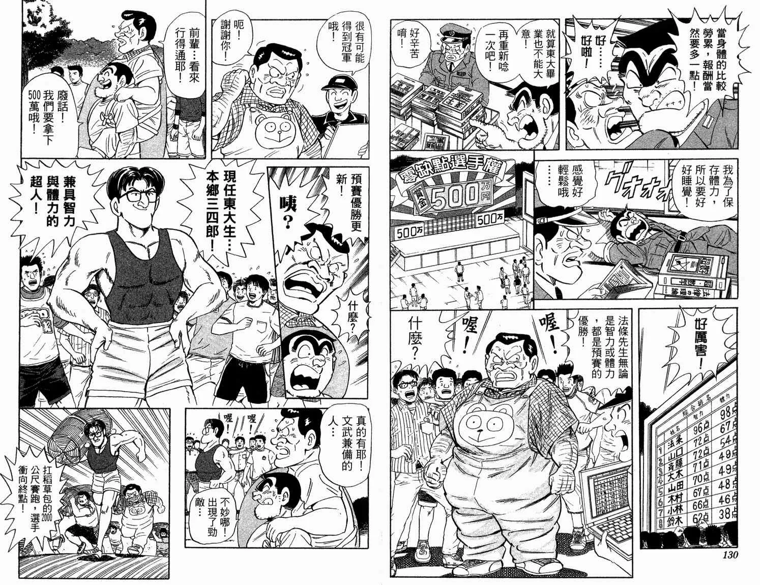 第198页