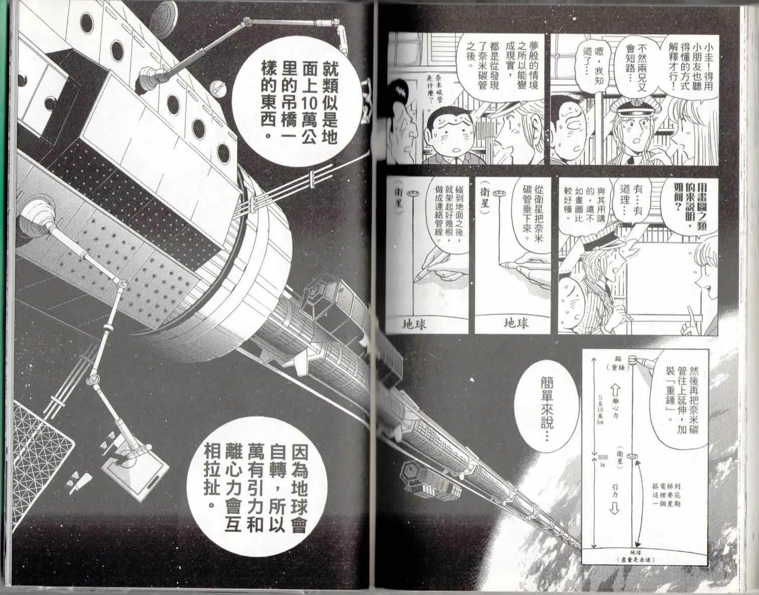 第261页