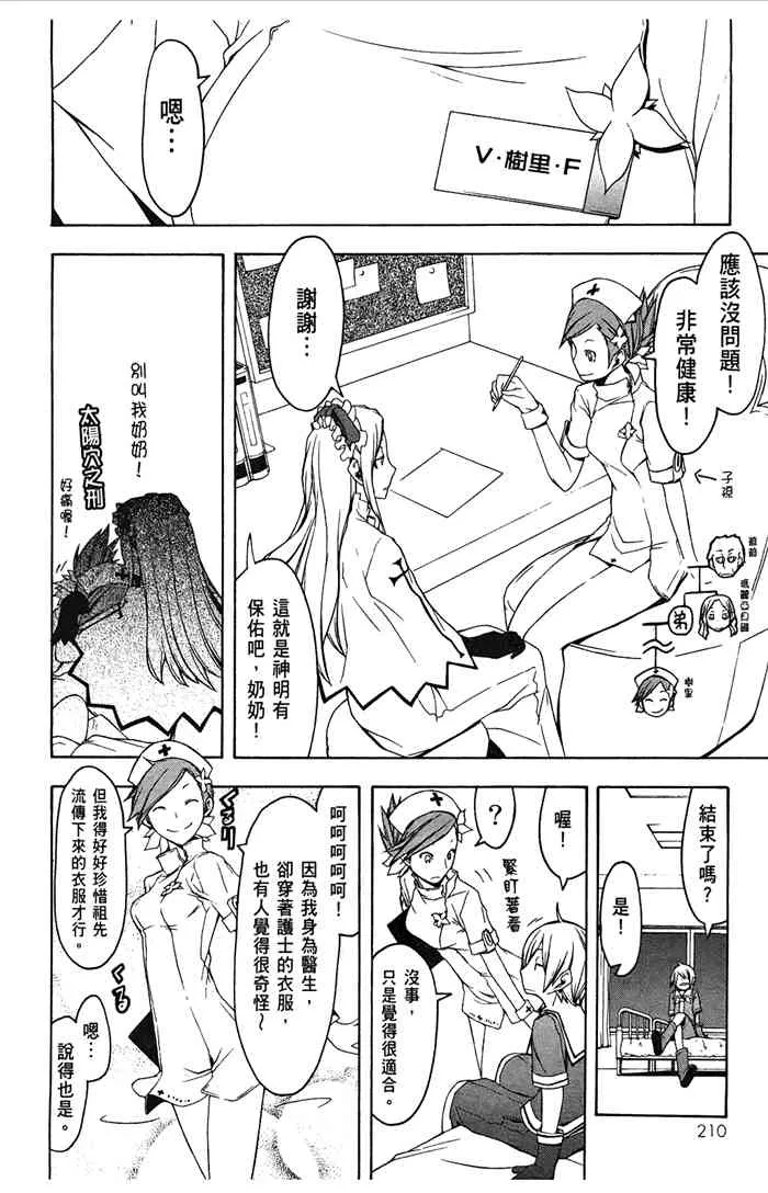 第636页
