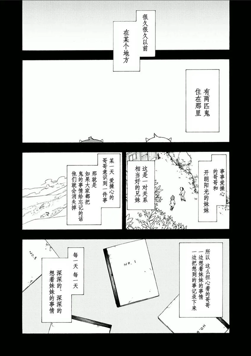 第198页