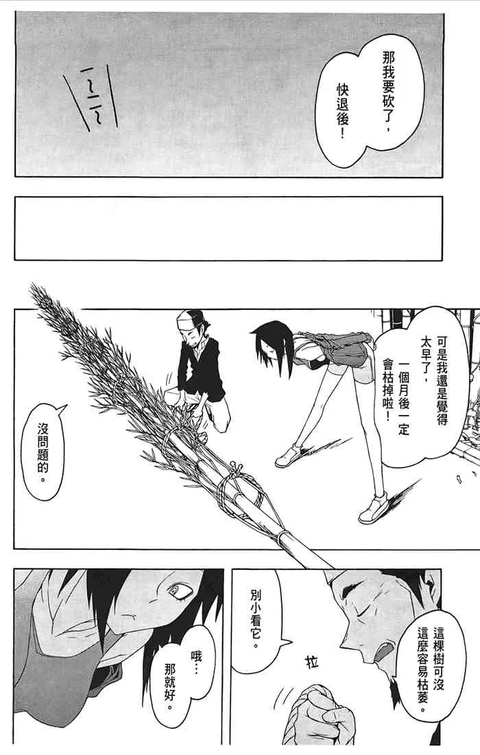 第198页