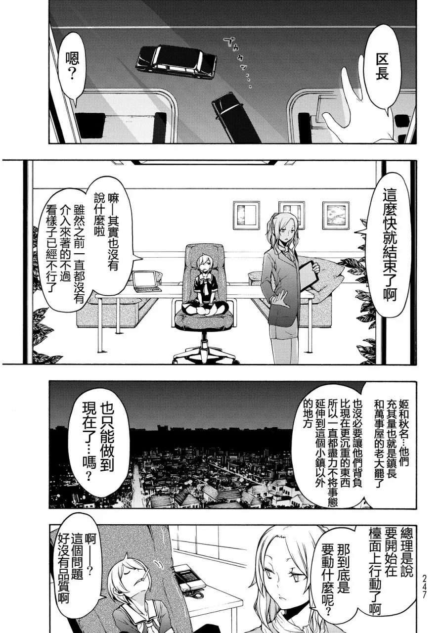 第54页