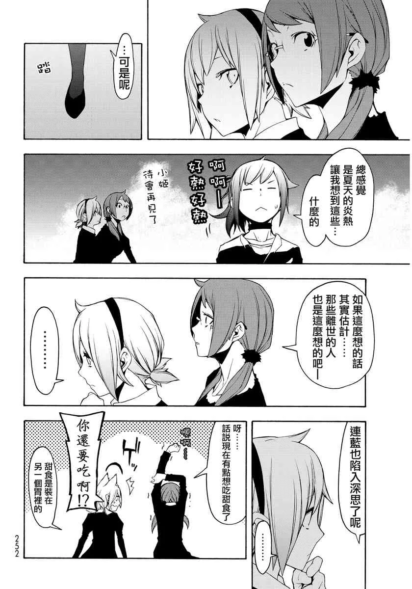 第321页