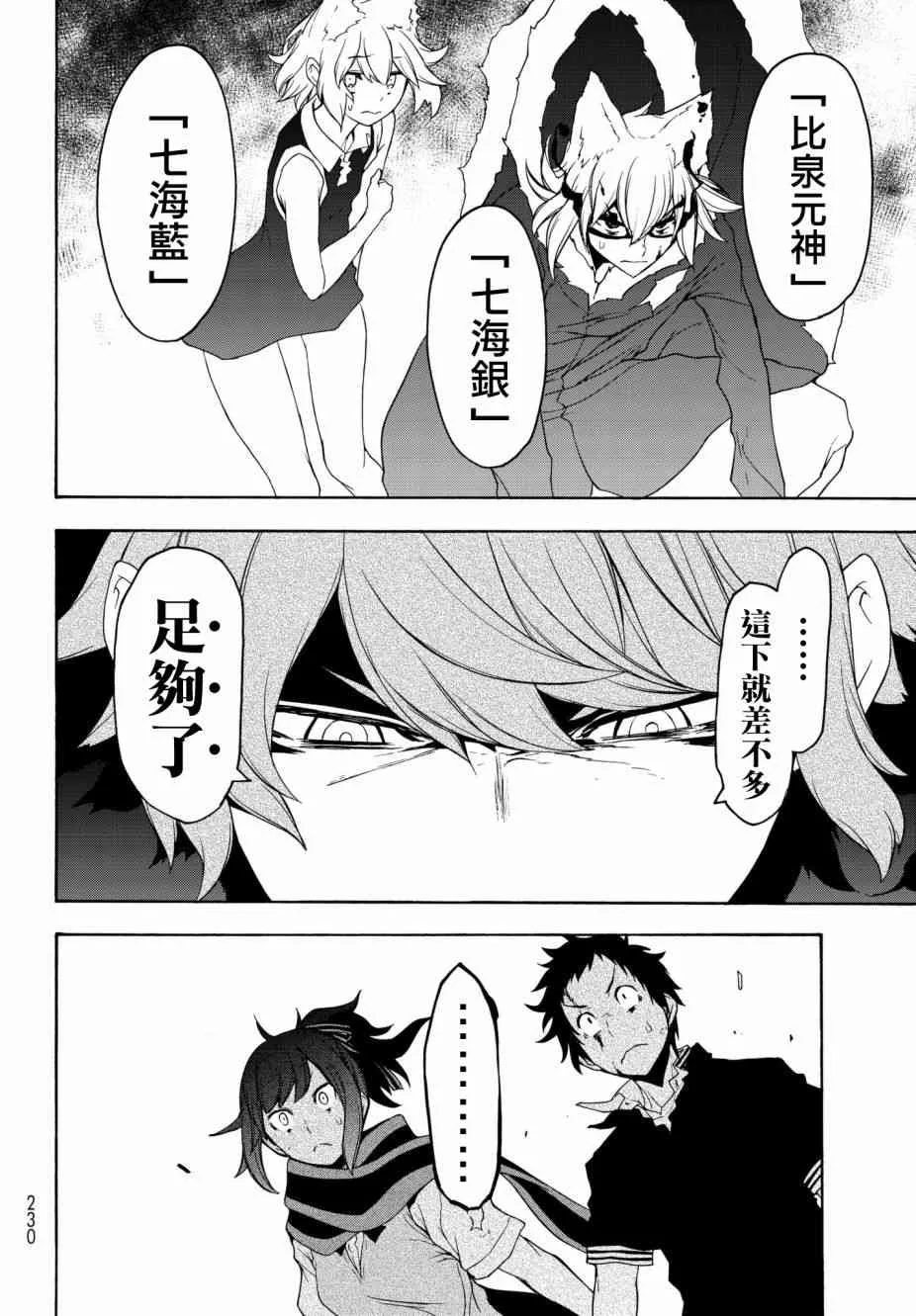 第57页