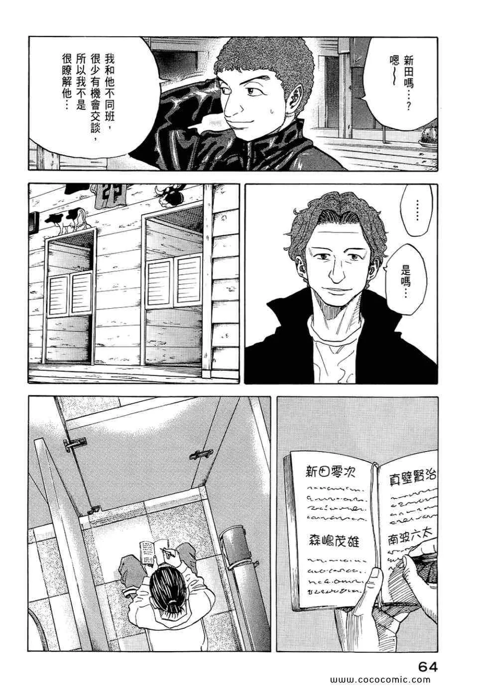 第195页