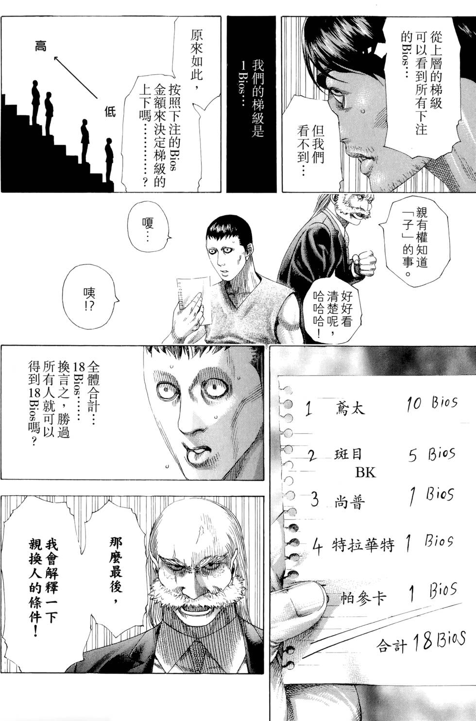 第282页