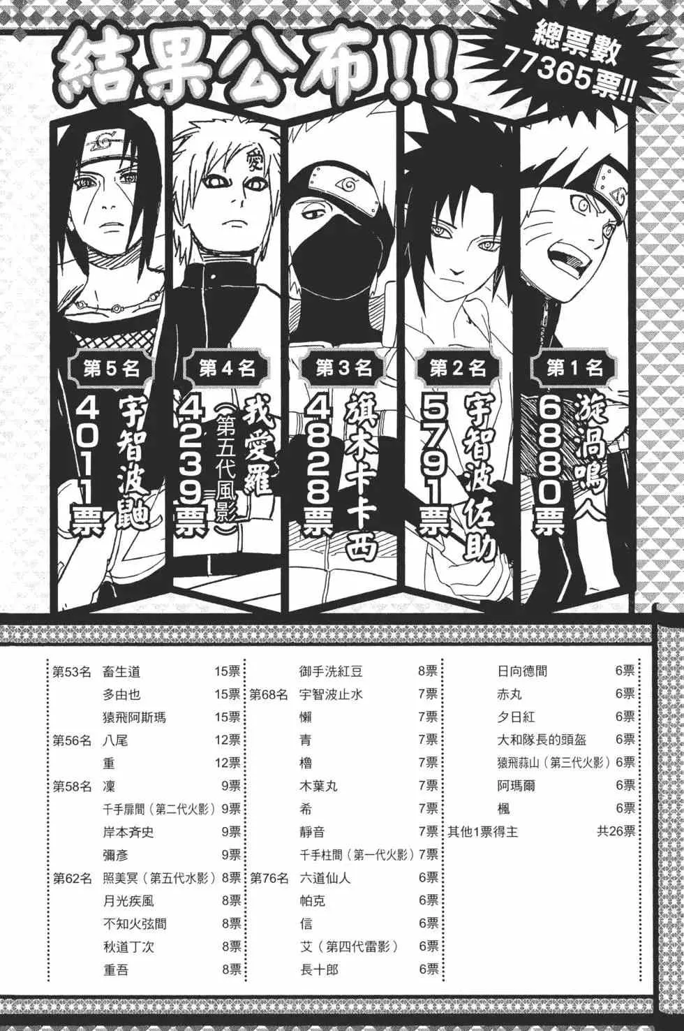 第576页