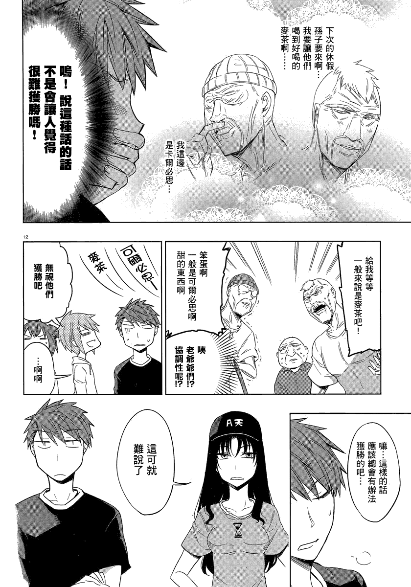 第12页