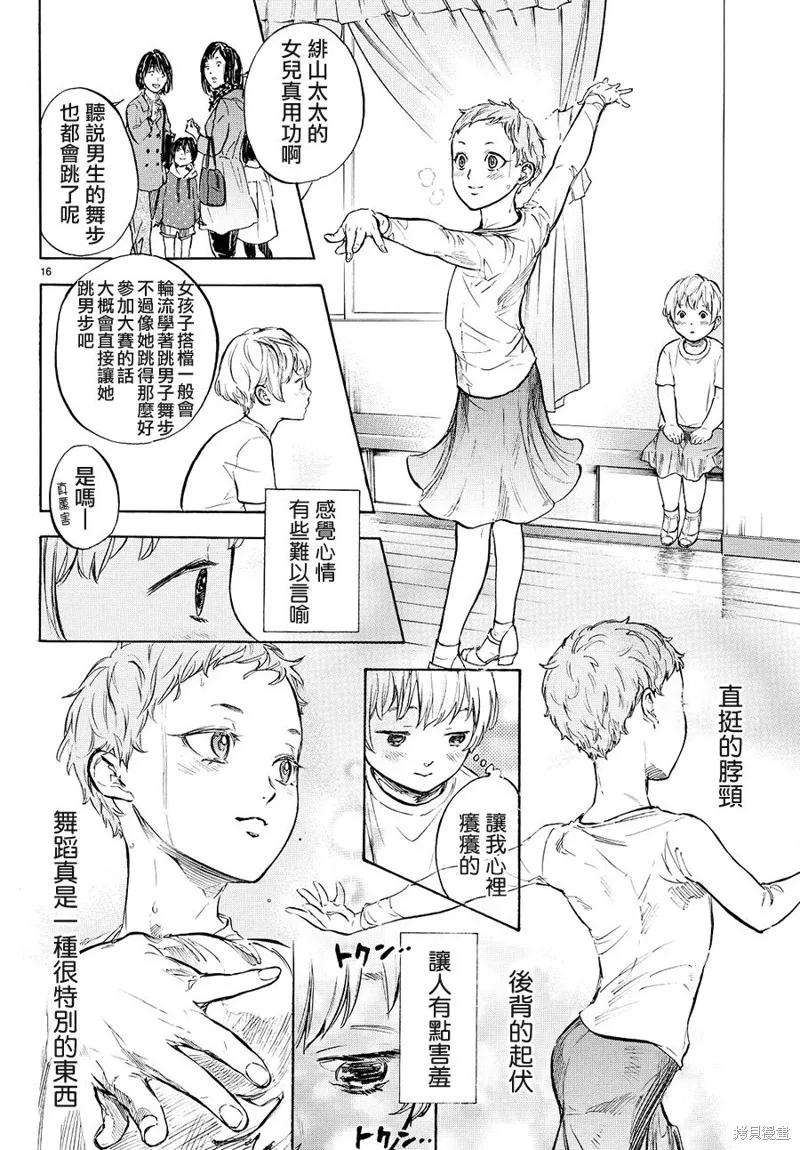 第141页