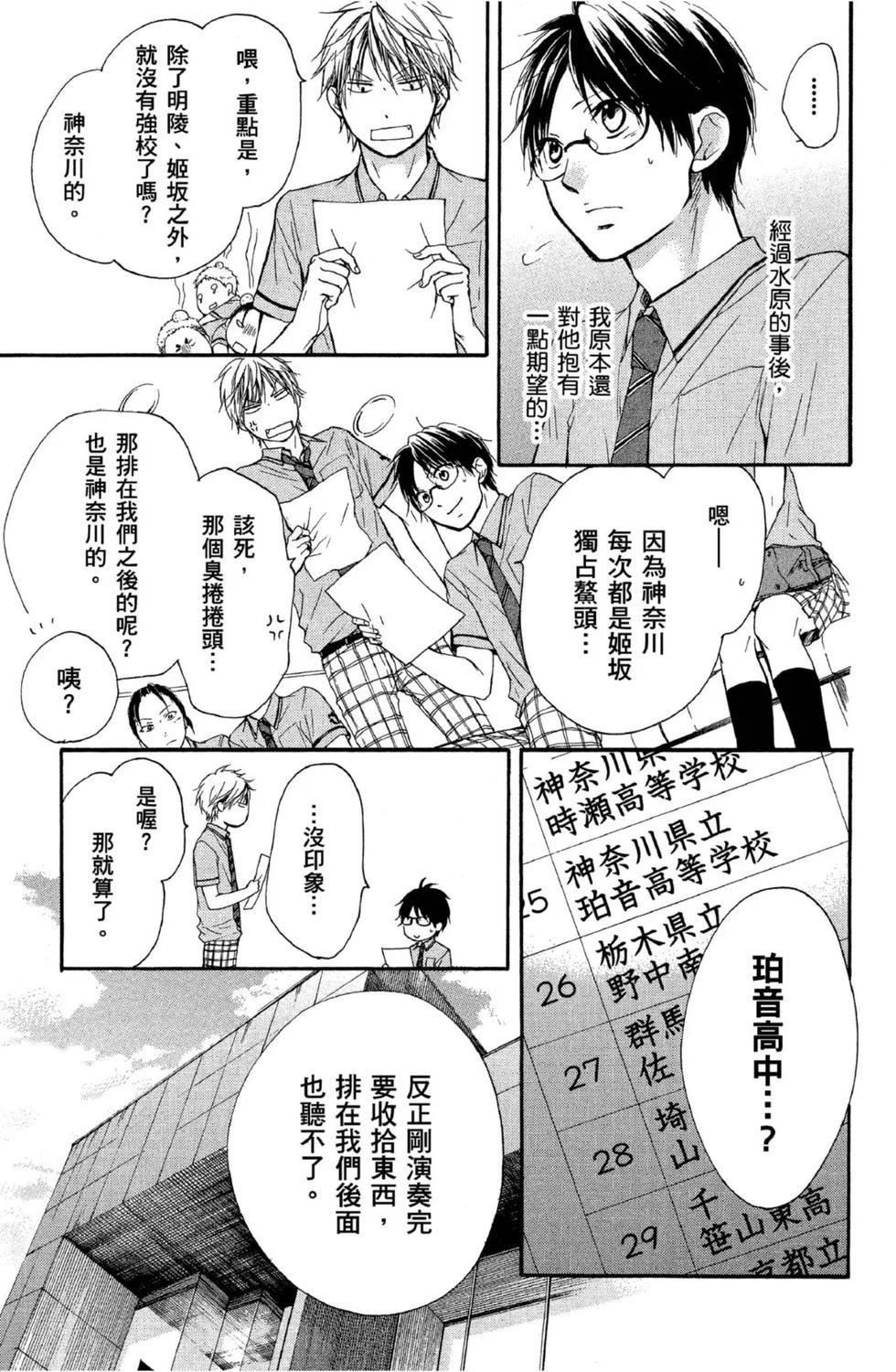 第561页