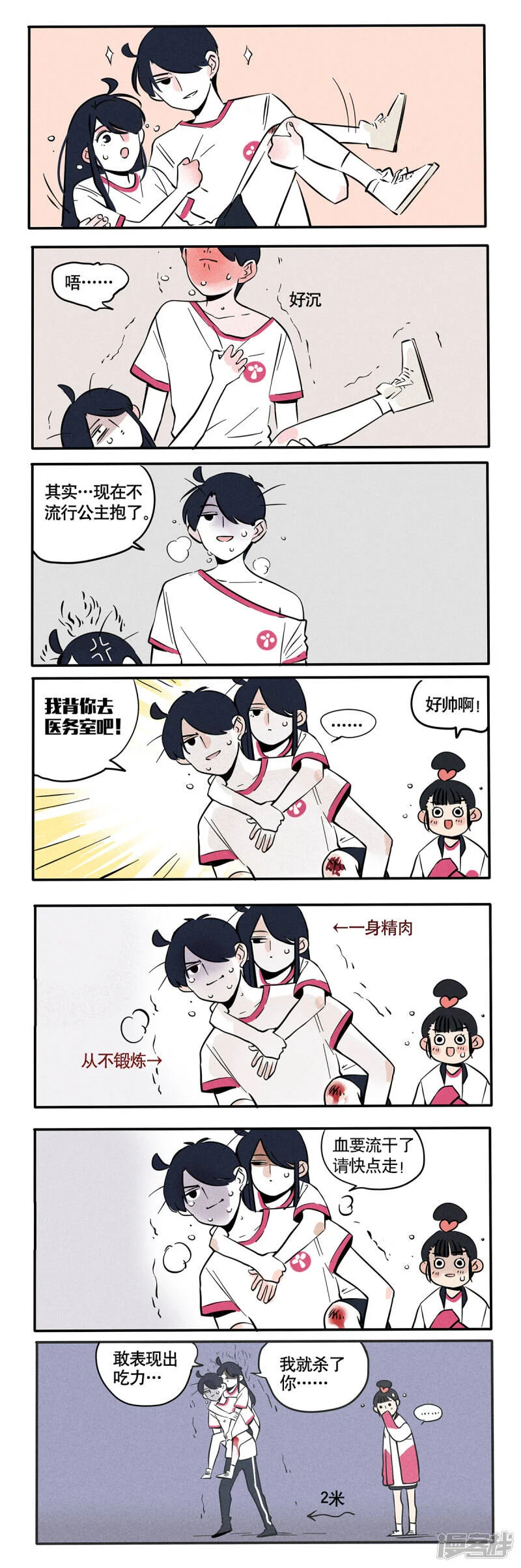 第6页