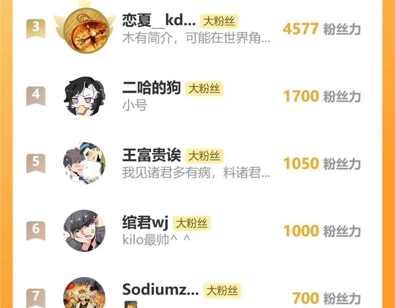 第273页
