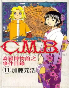 C.M.B.森罗博物馆之事件目录